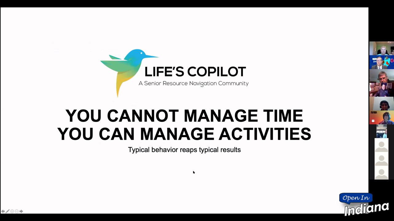 You Cannot Manage Time, You Can Manage Activities: Typical behavior reaps typical results. Presentation by Life's Copilot.