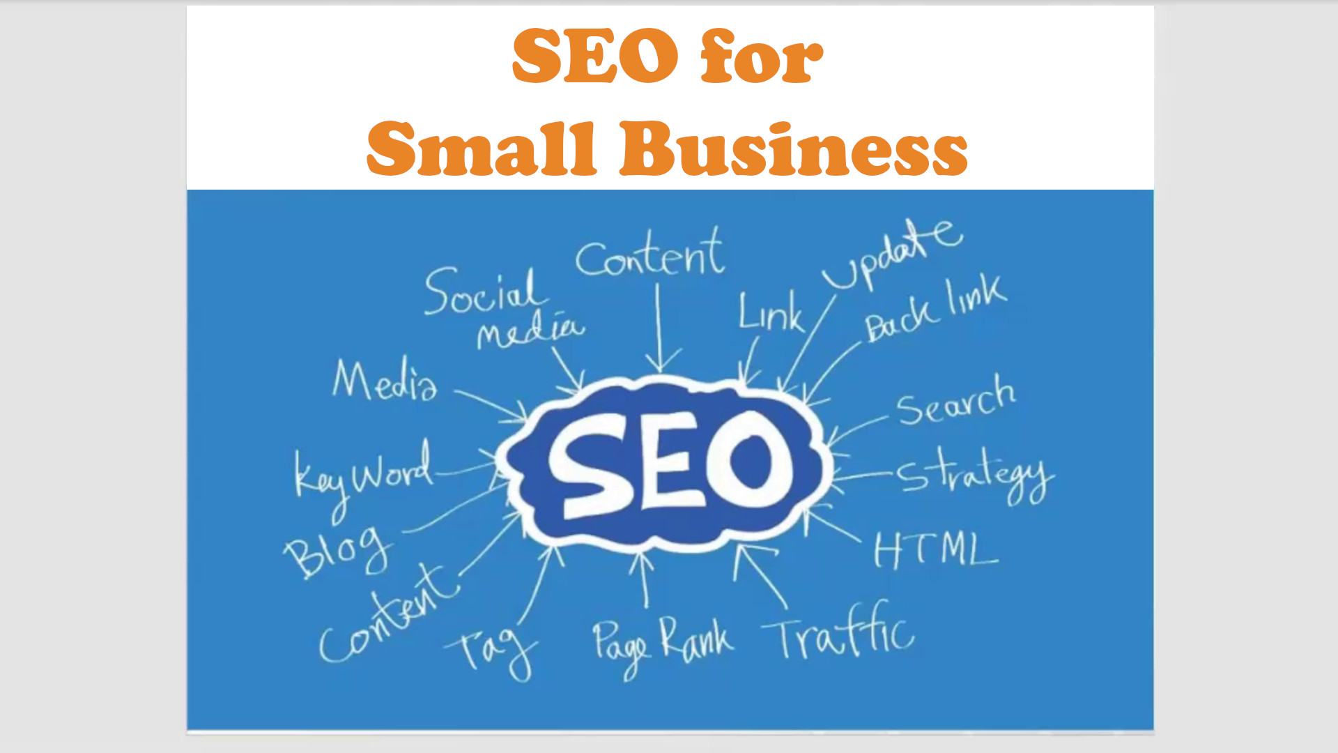 SEO for Small Business, text in orange over a white text on blue brain cloud of SEO terms, presented by Chaster Johnson of Stock Team up and Stock Boss Up, hosted by INSPIREsmall.biz