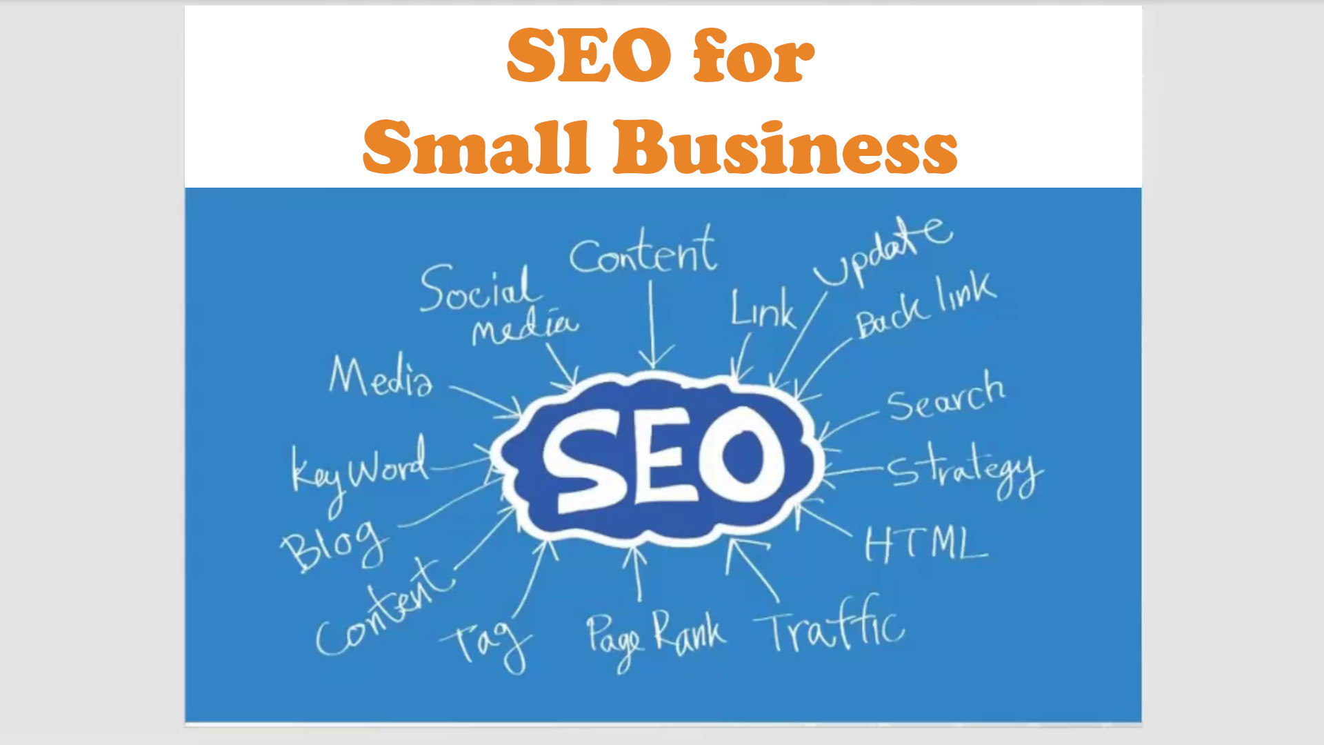 SEO for Small Business